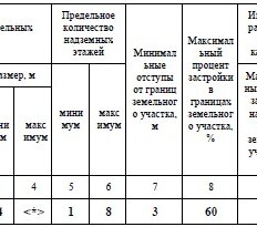 30 соток, участок - изображение 5