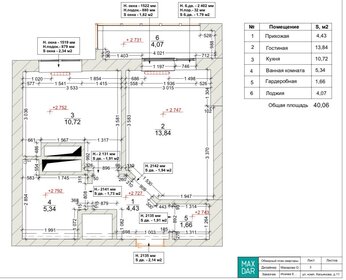 Квартира 40,2 м², 1-комнатная - изображение 1