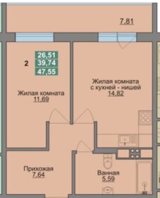 45,4 м², 2-комнатная квартира 5 580 000 ₽ - изображение 9