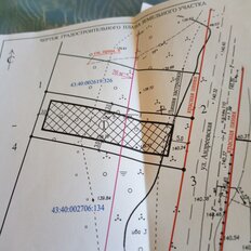 8 соток, участок - изображение 5