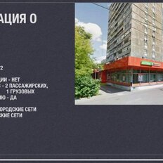 1035 м², торговое помещение - изображение 3