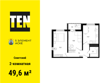 42 м², 2-комнатная квартира 6 900 000 ₽ - изображение 28