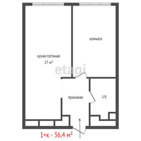 Квартира 36,4 м², 1-комнатная - изображение 1