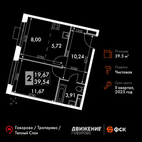 Квартира 39,5 м², 2-комнатные - изображение 1