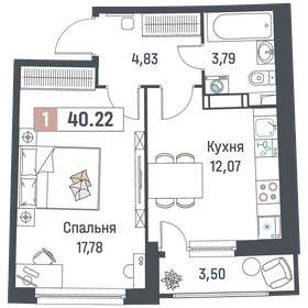 41,8 м², 1-комнатная квартира 7 020 720 ₽ - изображение 9