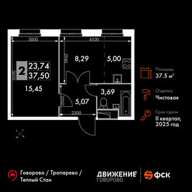 Квартира 37,5 м², 2-комнатные - изображение 1