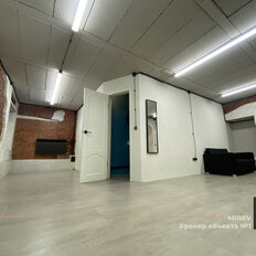 30,6 м², помещение свободного назначения - изображение 2
