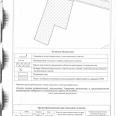 9 га, участок коммерческого назначения - изображение 5