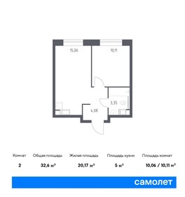 Квартира 32,6 м², 1-комнатные - изображение 1