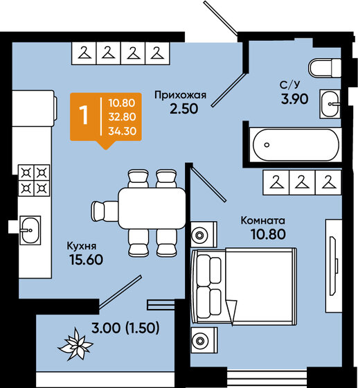 34,3 м², 1-комнатная квартира 4 150 300 ₽ - изображение 1