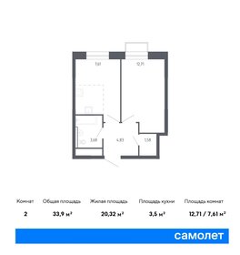 33,9 м², 2-комнатная квартира 6 200 000 ₽ - изображение 51