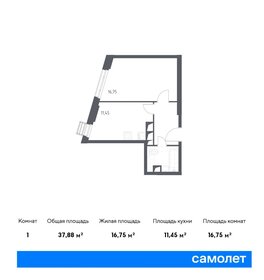 36 м², 1-комнатные апартаменты 9 000 000 ₽ - изображение 52