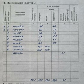 52,3 м², 2-комнатная квартира 6 700 000 ₽ - изображение 72