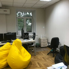 145,3 м², офис - изображение 3