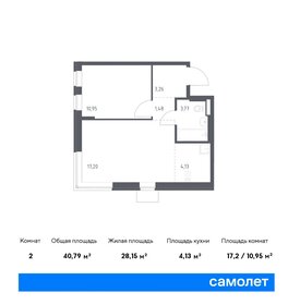 Квартира 40,8 м², 1-комнатная - изображение 1