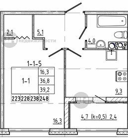 Квартира 39,2 м², 1-комнатная - изображение 1