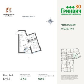 Новостройка, жилой район Юго-Западный