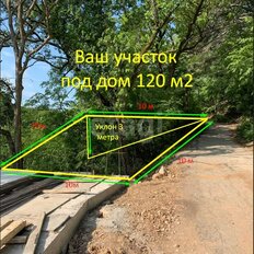 1 сотка, участок - изображение 1