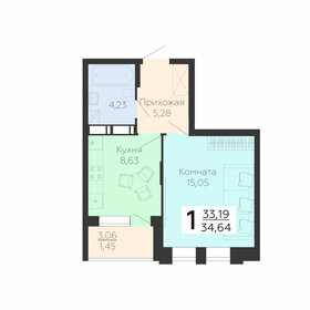 34,2 м², 1-комнатная квартира 3 400 000 ₽ - изображение 78