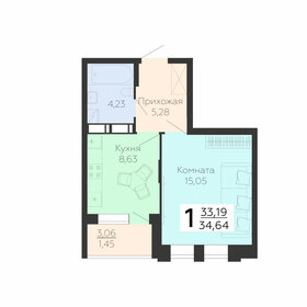 Квартира 34,6 м², 1-комнатная - изображение 1