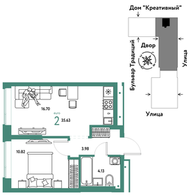 30,8 м², 2-комнатная квартира 3 450 000 ₽ - изображение 69