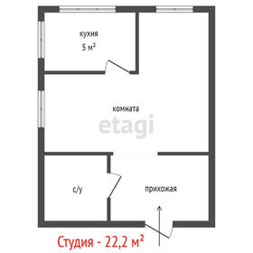 Квартира 22,2 м², студия - изображение 1