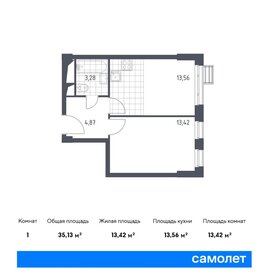 42 м², 1-комнатные апартаменты 9 000 000 ₽ - изображение 70