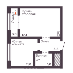 36,6 м², 1-комнатная квартира 5 300 000 ₽ - изображение 47