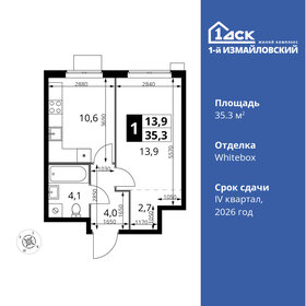 30 м², 1-комнатная квартира 11 900 000 ₽ - изображение 64