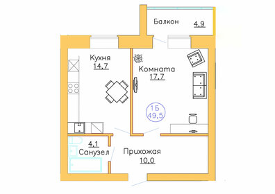 Квартира 49,5 м², 1-комнатная - изображение 1