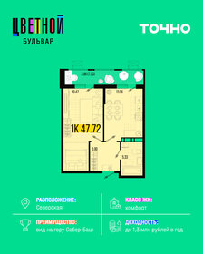 Квартира 47,7 м², 1-комнатная - изображение 1