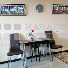 Квартира 36 м², студия - изображение 3