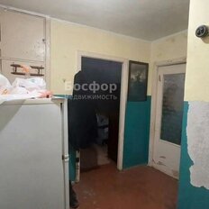 Квартира 31,6 м², 1-комнатная - изображение 5