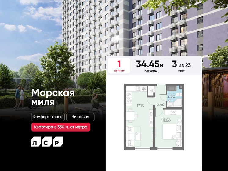 35,9 м², 1-комнатная квартира 9 060 093 ₽ - изображение 63