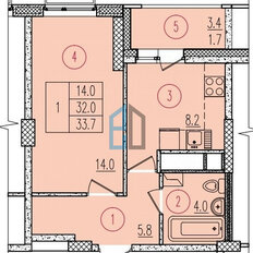 Квартира 33,5 м², 1-комнатная - изображение 2