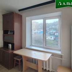Квартира 32,5 м², 1-комнатная - изображение 1