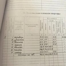 Квартира 40 м², 2-комнатная - изображение 4