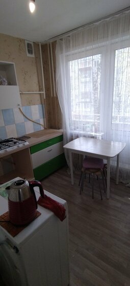 33 м², 1-комнатная квартира 2 000 ₽ в сутки - изображение 22