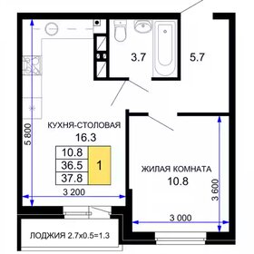 Квартира 36,6 м², 1-комнатная - изображение 1
