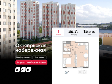 Квартира 36,7 м², 1-комнатная - изображение 1
