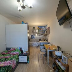 40 м², комната - изображение 3