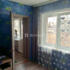 Квартира 49,3 м², 2-комнатная - изображение 1