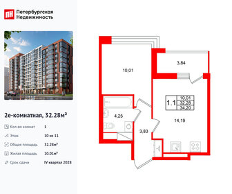 Квартира 32,3 м², 1-комнатная - изображение 1