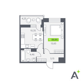 Квартира 35,9 м², 1-комнатная - изображение 1