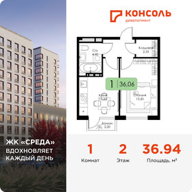Квартира 36,9 м², 1-комнатная - изображение 1