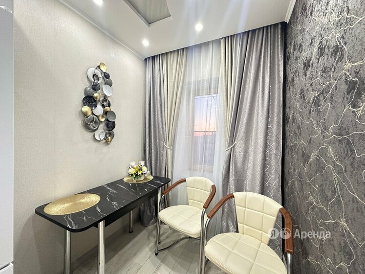 34 м², 1-комнатные апартаменты 82 500 ₽ в месяц - изображение 56