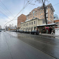 421,7 м², офис - изображение 3