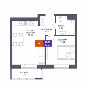 Квартира 37,1 м², 1-комнатная - изображение 1