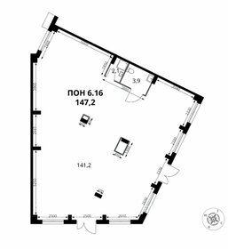 147 м², общепит - изображение 3