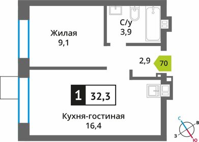 32,4 м², 1-комнатная квартира 5 832 000 ₽ - изображение 8